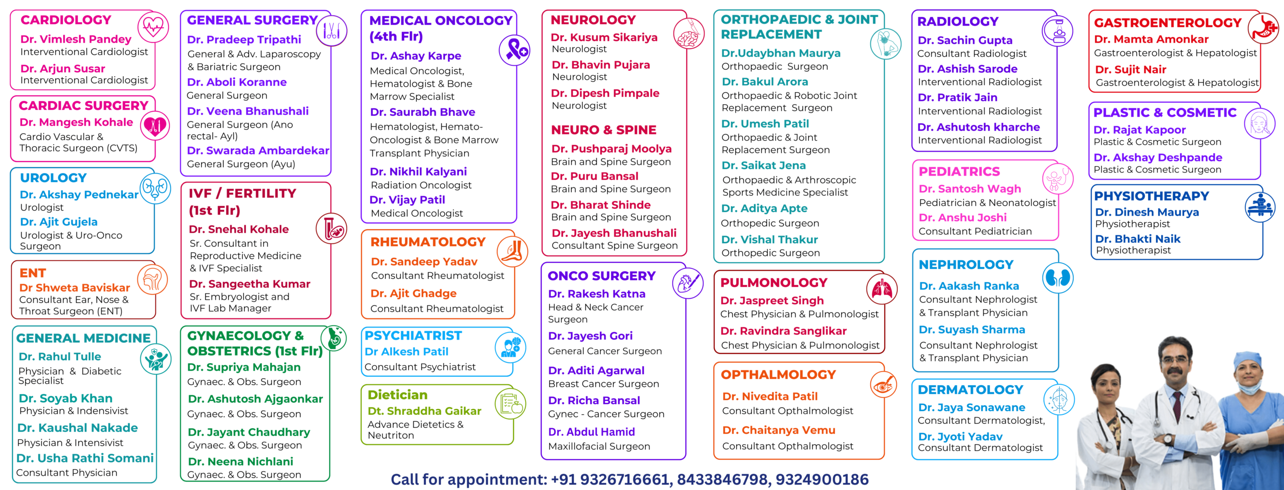 Expert Doctors in Thane- Tieten Medicity